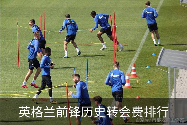 英格兰前锋历史转会费排行