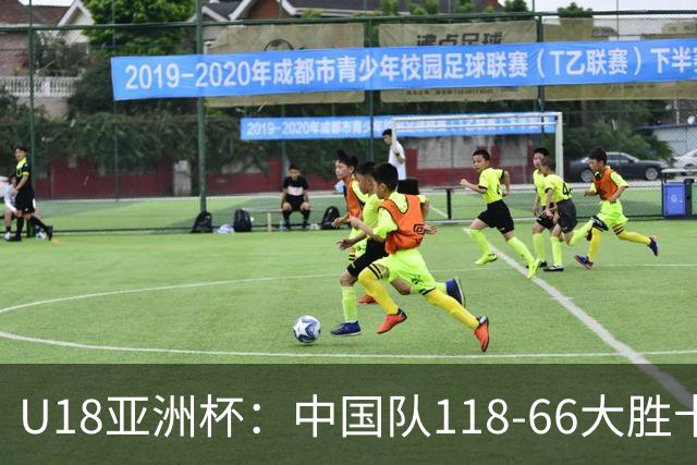 U18亚洲杯：中国队118-66大胜卡塔尔